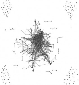 The graph after filtering out the "superfluous" hits